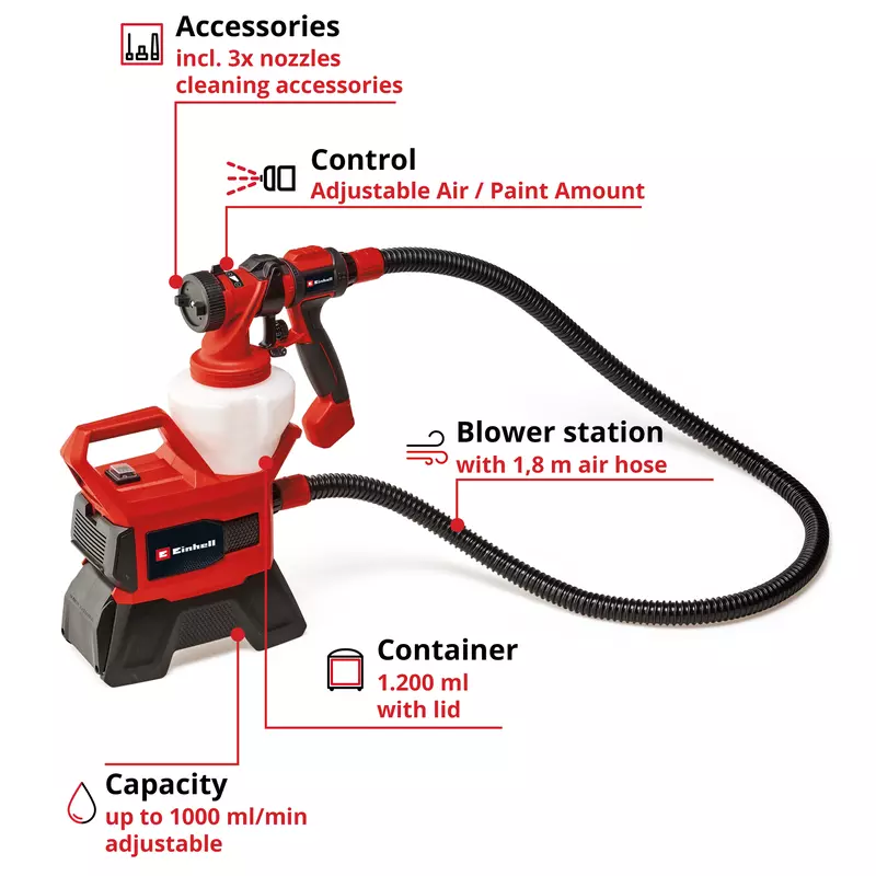 Cordless Paint Spray System TE-SY 18/90 Li-Solo